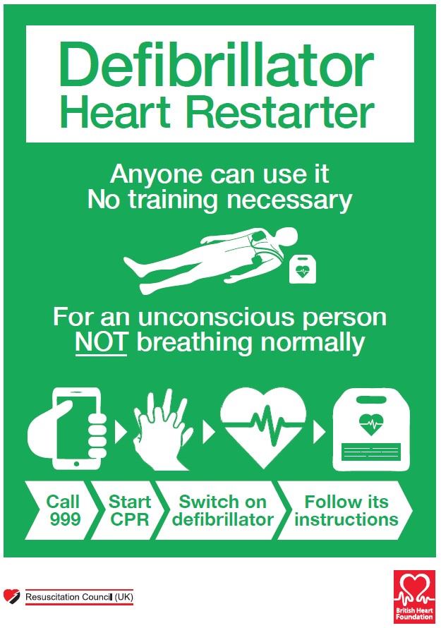 Defibrillator poster